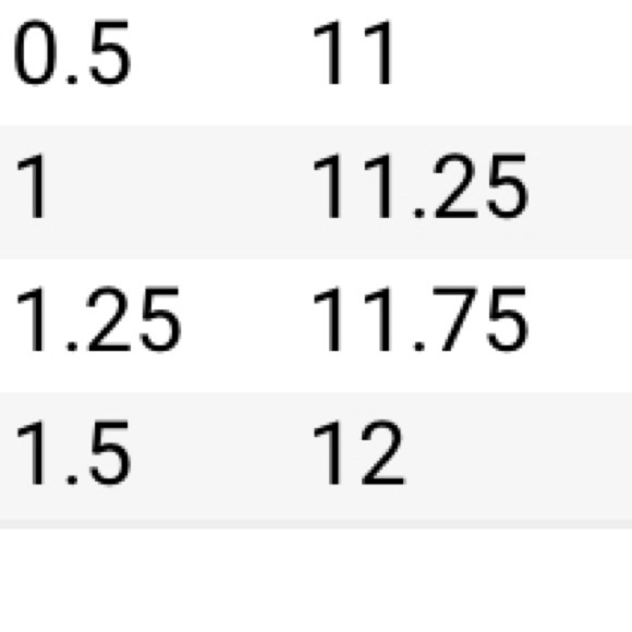 ZESPA US men’s size 12 sneaker - Picture 4 of 4